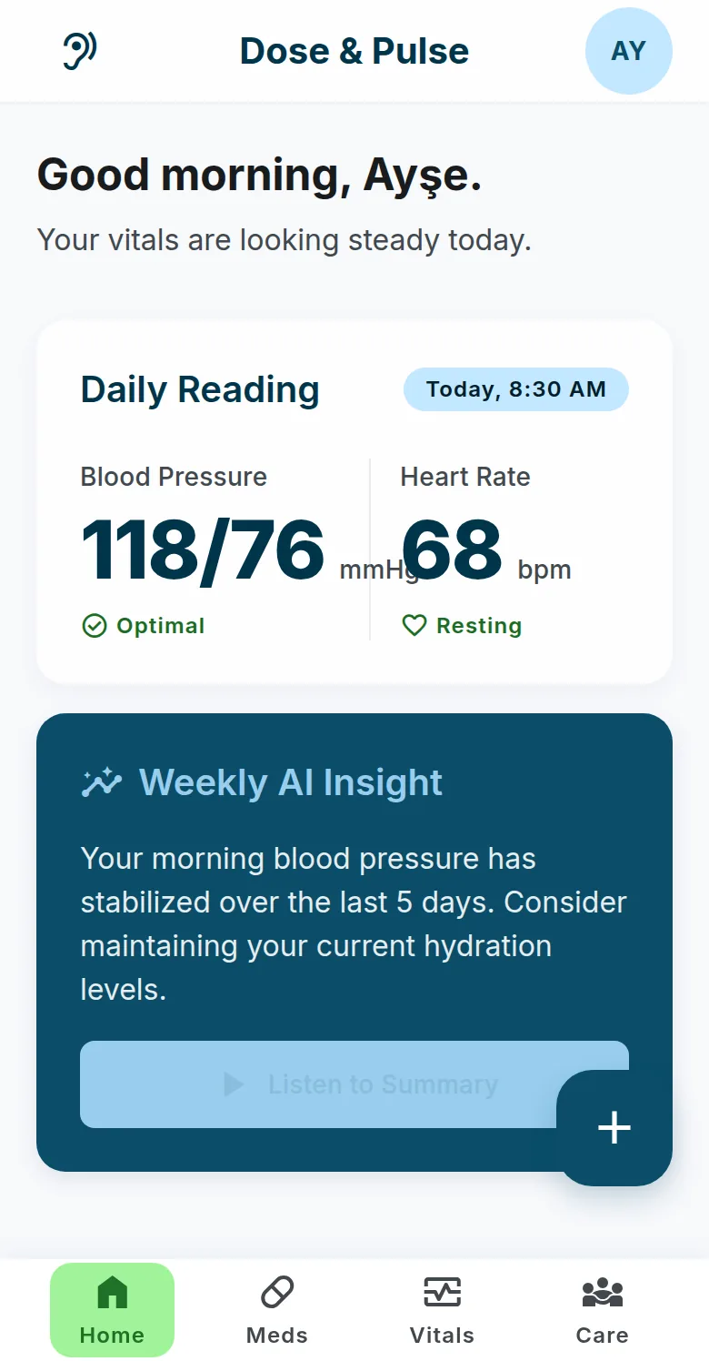 Dose & Pulse — the morning reading, 118 over 76